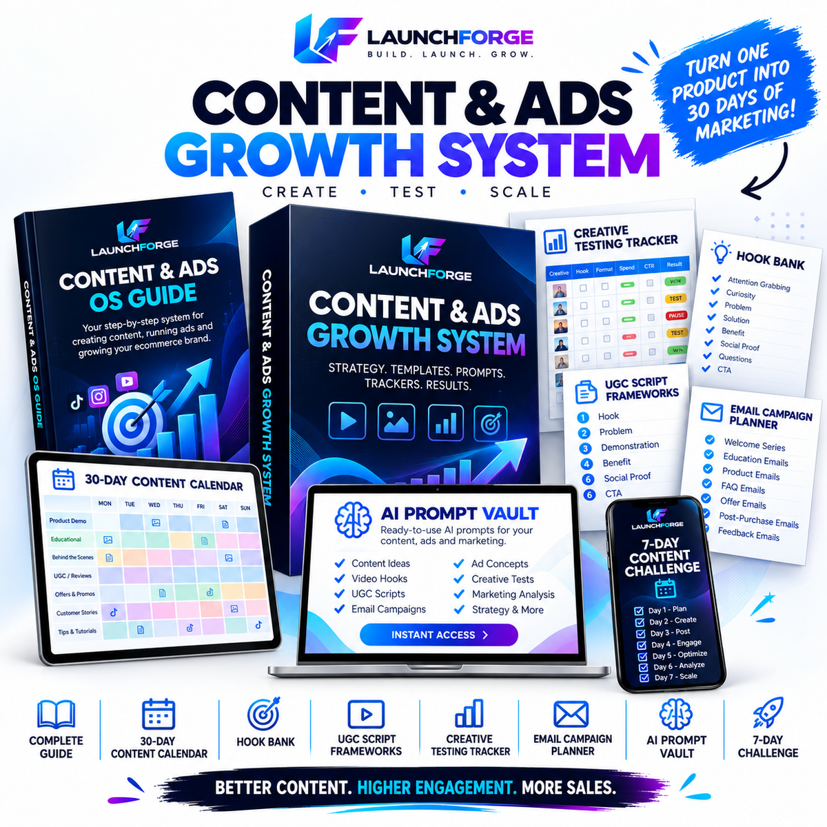 Ad & Content Accelerator™
